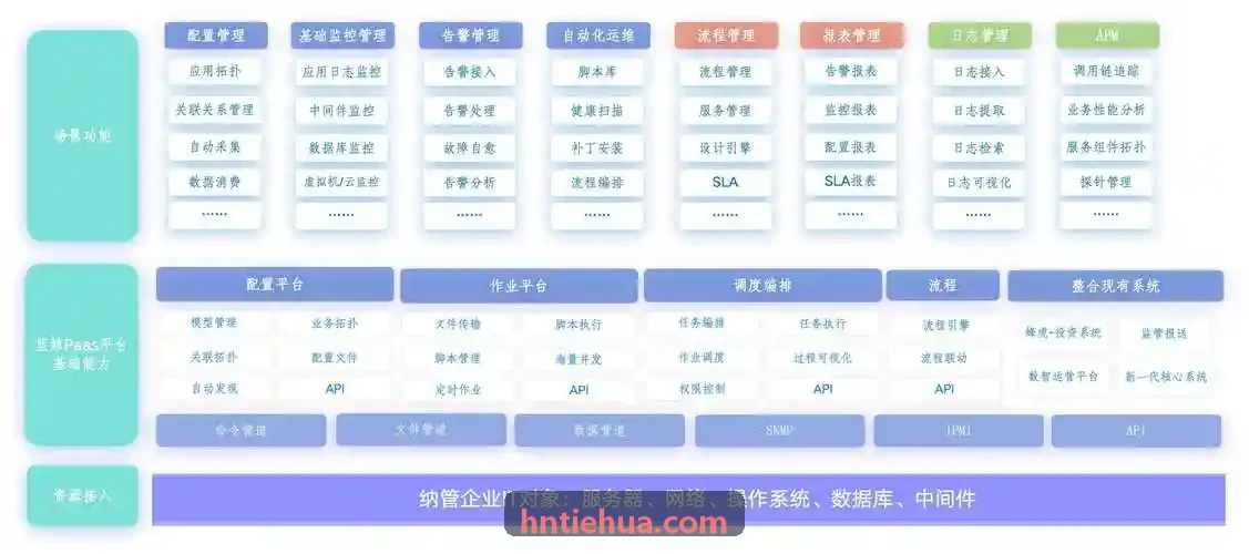 综合路跑与户外马拉松J9体育集团网络架构