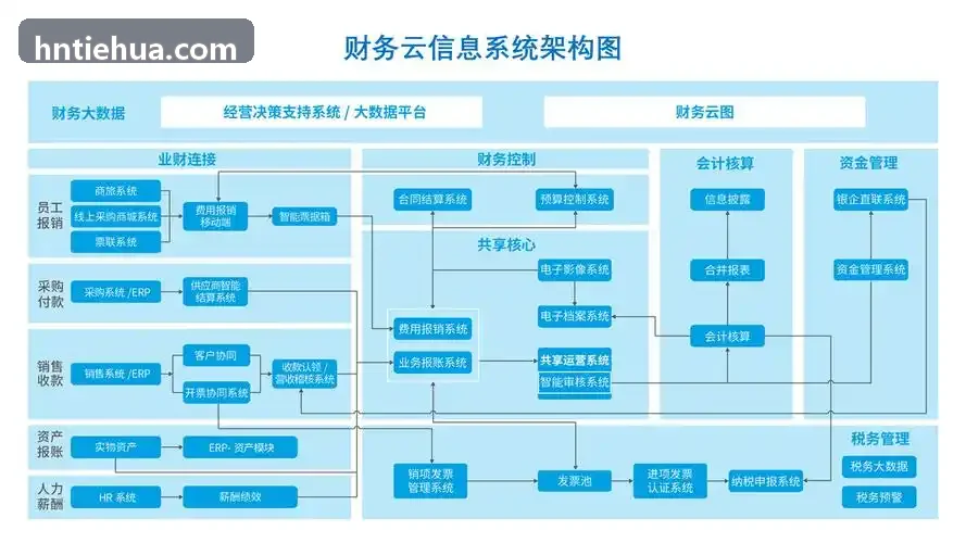 足球赛事J9体育娱乐应用场景